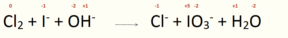 Cl2 + I- + OH- + K+ = KCl + KIO3 + H2O