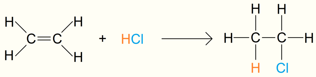 reazione tra HCl ed etilene