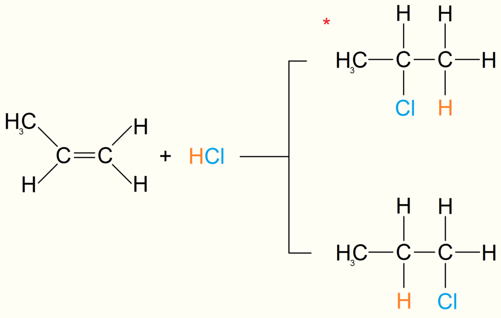 Propene e acido cloridrico reazione