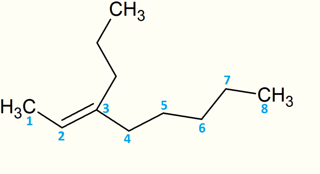 3-propil-2-ottene